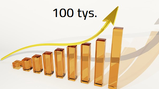 100 tysięcy to dobry początek