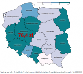 Zyski z pracy hodowlanej w Wielkopolsce