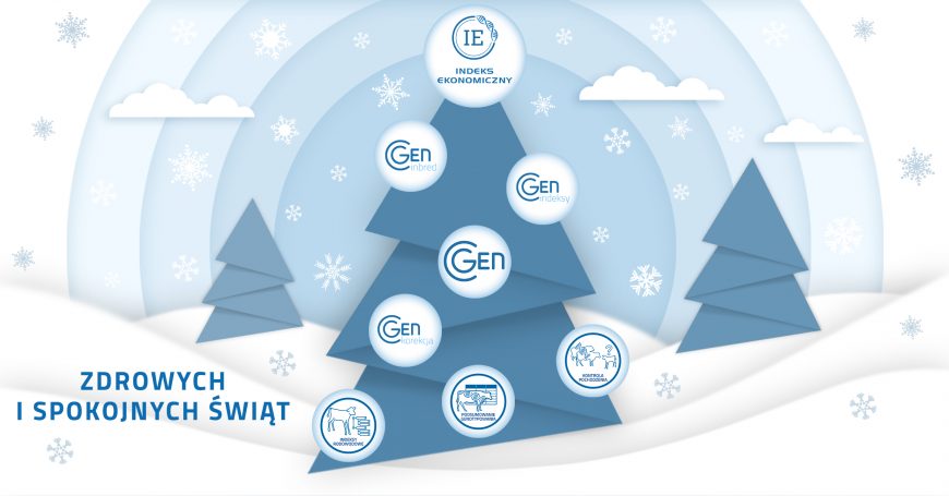 Życzenia świąteczne Życzenia świąteczne
