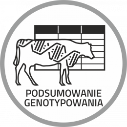 Zaktualizowaliśmy podsumowania genotypowania i rankingi najlepszych samic