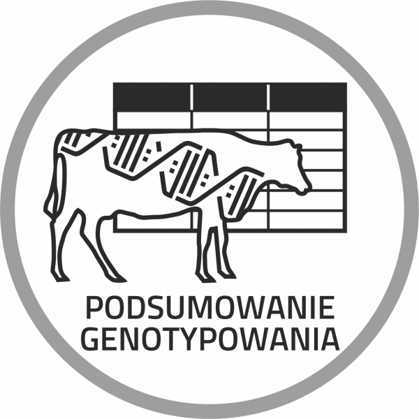 Opublikowaliśmy wyniki z lutowego sezonu oceny wartości hodowlanej