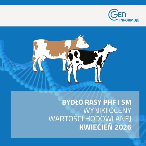 Kwietniowe wyniki OWH dostępne