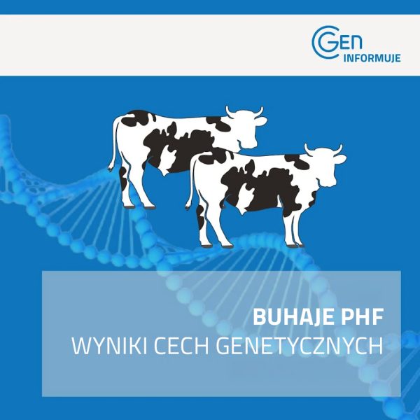 Udostępniliśmy wyniki szczególnych cech genetycznych buhajów