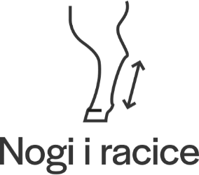 Nogi i racice